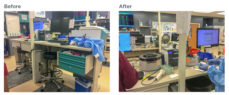 Lab workstation before 5S shows object clutter; workstation after 5S shows two technicians using neat station free of clutter